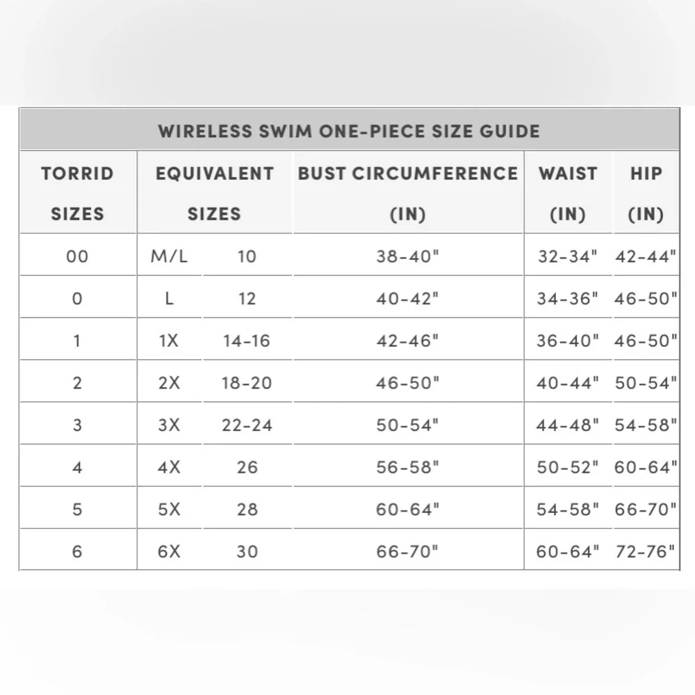 torrid new tags
